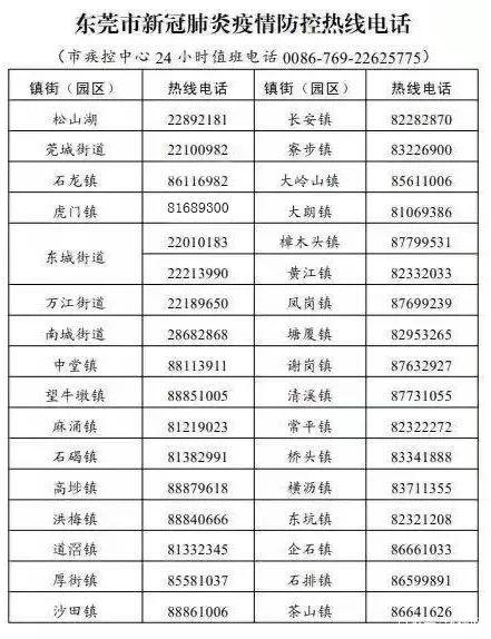 东莞疫情最新情况：麻涌镇新增1例确诊病例 新华学院东莞校区大学生