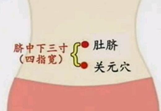 关元的准确位置图和作用 热敷关元穴缓解寒凉