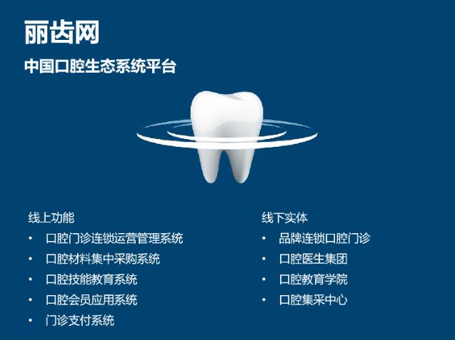 打造中国口腔生态系统平台！丽齿网异军突起！