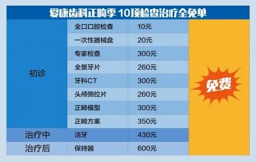 正畸矫正低至6折，还有好礼相送！爱康齿科这波正畸福利有点大！