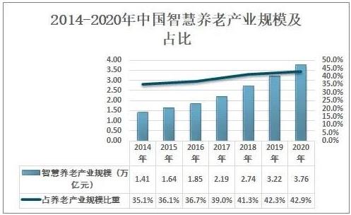 砥砺前行 达浩医疗与您携手、共赢万亿市场