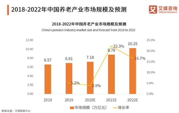 砥砺前行 达浩医疗与您携手、共赢万亿市场