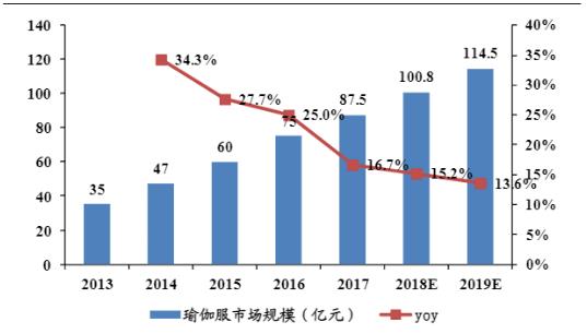 梦想哲学Dream Philosophy正式宣告全面进入亚太市场