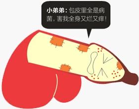 昆山看男科医院哪家好？江苏昆山紫荆医院是公立医院吗？