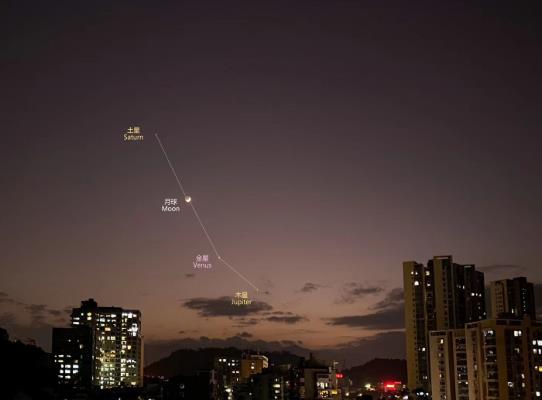 五星连珠是多少年一遇的？五星连珠出现过几次？