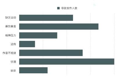 第四高！康枫清提醒你小心高尿酸血症与痛风！