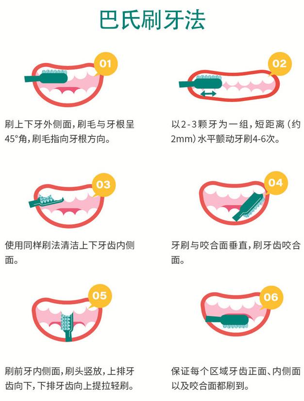 武汉仁爱口腔：保持口腔健康，让生活更美好！