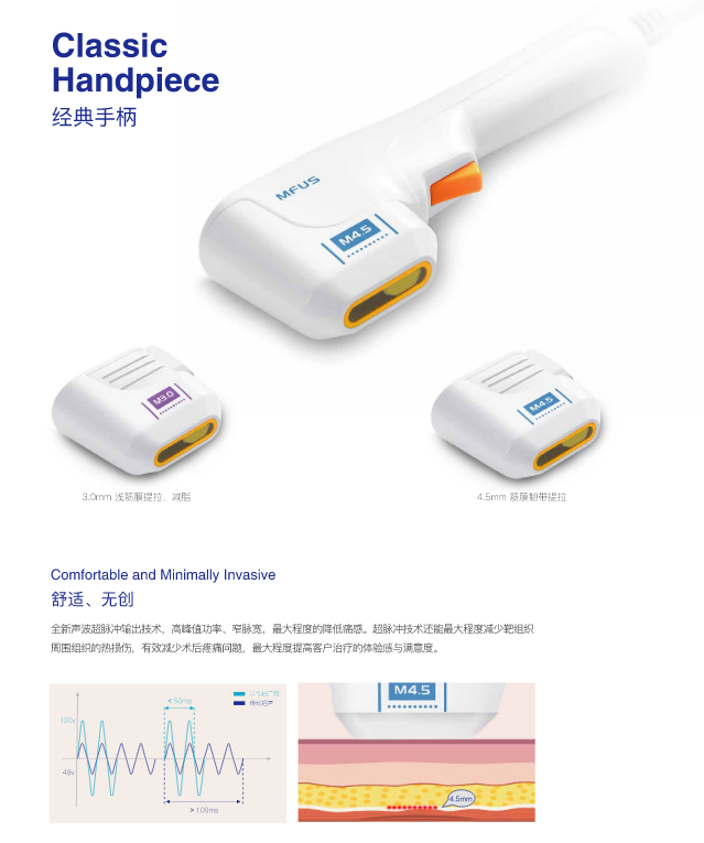 宁波艺星整形医院：7D黄金超声炮,深层抗衰，一次抵三次热玛吉！