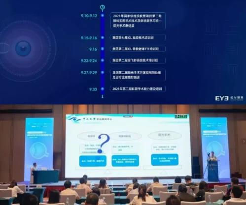 爱尔眼科屈光手术背后的“硬核”是什么？