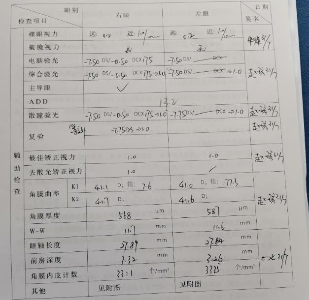 准大学生近视10年武汉普瑞眼科飞秒精准ICL晶体植入助其摘镜