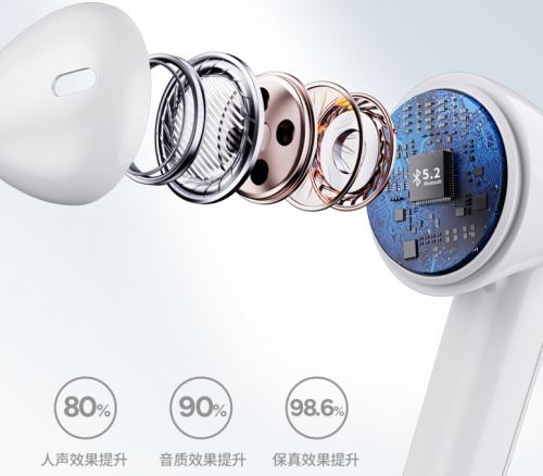 智能动态音质方案，南卡Lite Pro 2成为21年最值得期待的耳机