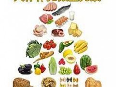 微量元素是什么？含微量元素多的食物