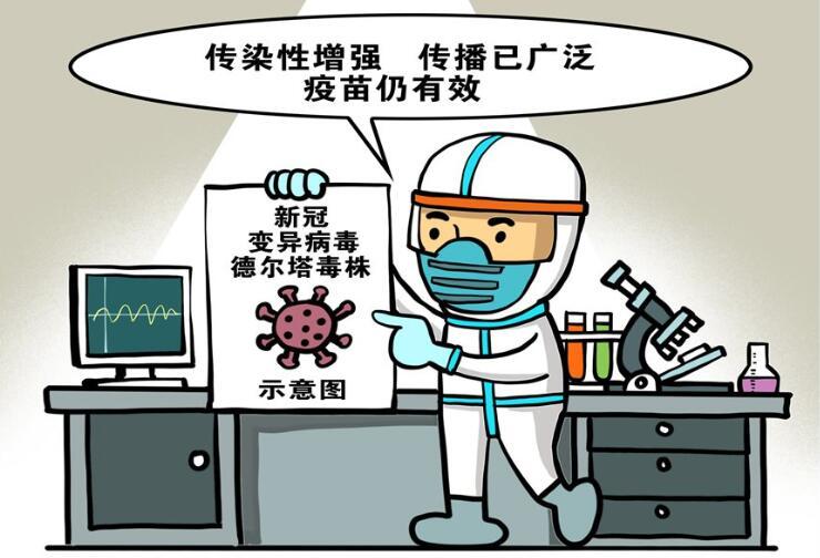 感染奥密克戎和德尔塔病毒症状有什么不同 奥密克戎毒株更具隐匿性