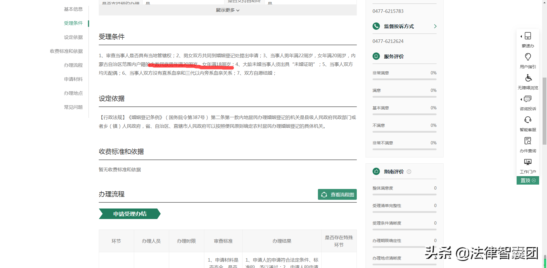 合法婚姻年龄是多大(现在中国男女多少岁可以结婚)