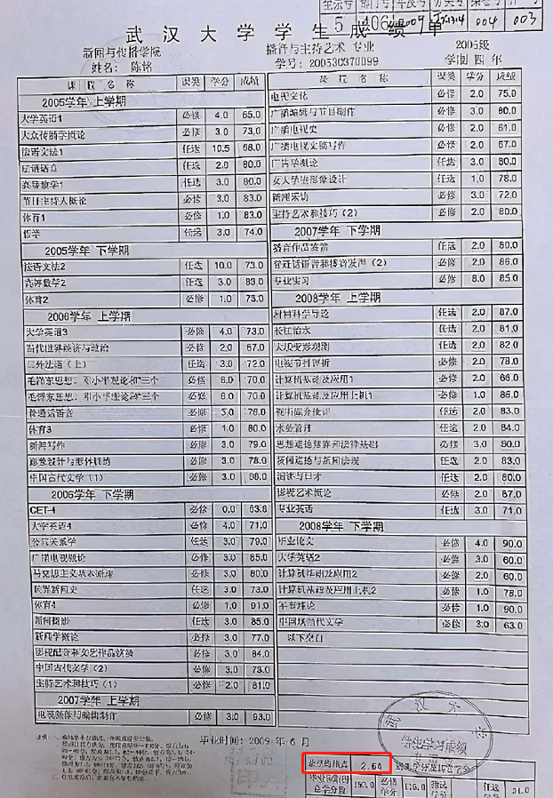 武汉大学陈铭(奇葩说陈铭被曝曾插足)