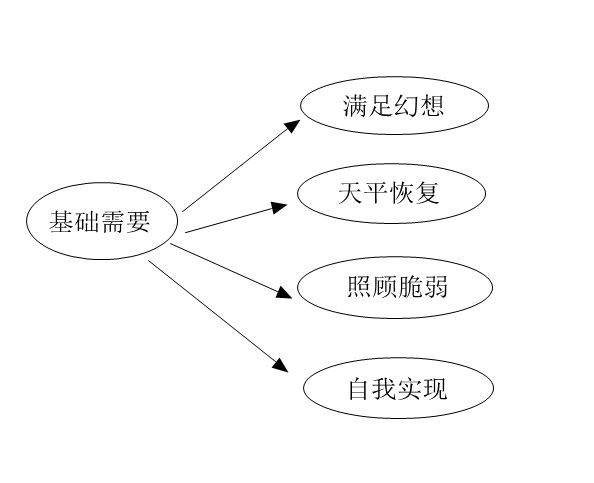 男友和前女友复合(男人会因为什么找前女友复合)