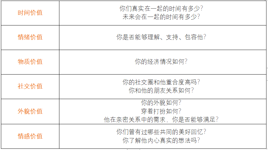 挽回一个男人的心话语（如何挽回一个喜欢你的男人）