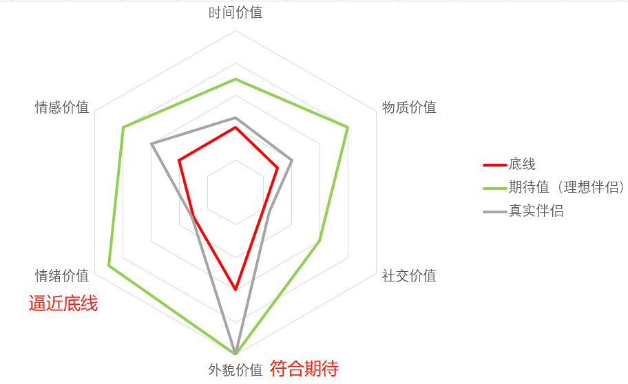 挽回一个男人的心话语（如何挽回一个喜欢你的男人）