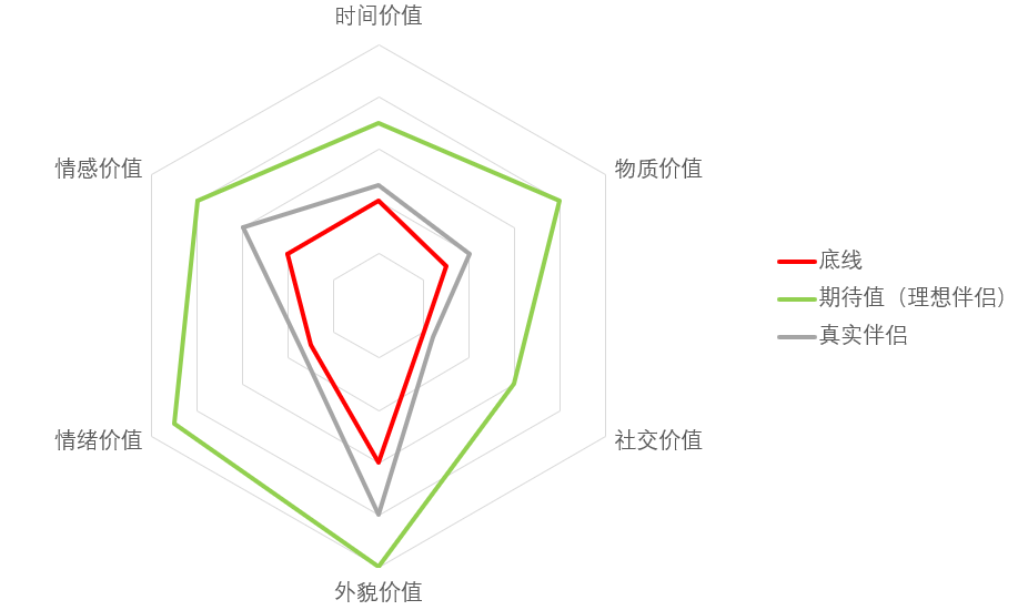 挽回一个男人的心话语（如何挽回一个喜欢你的男人）