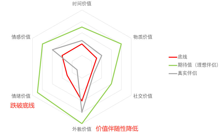 挽回一个男人的心话语（如何挽回一个喜欢你的男人）