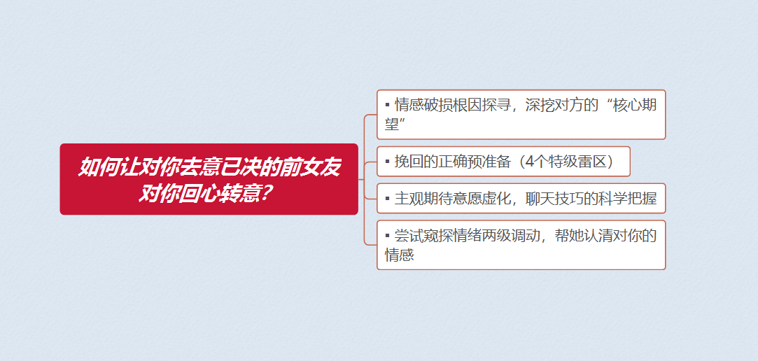 怎样挽留前任(追回前任最快最有效的方法)