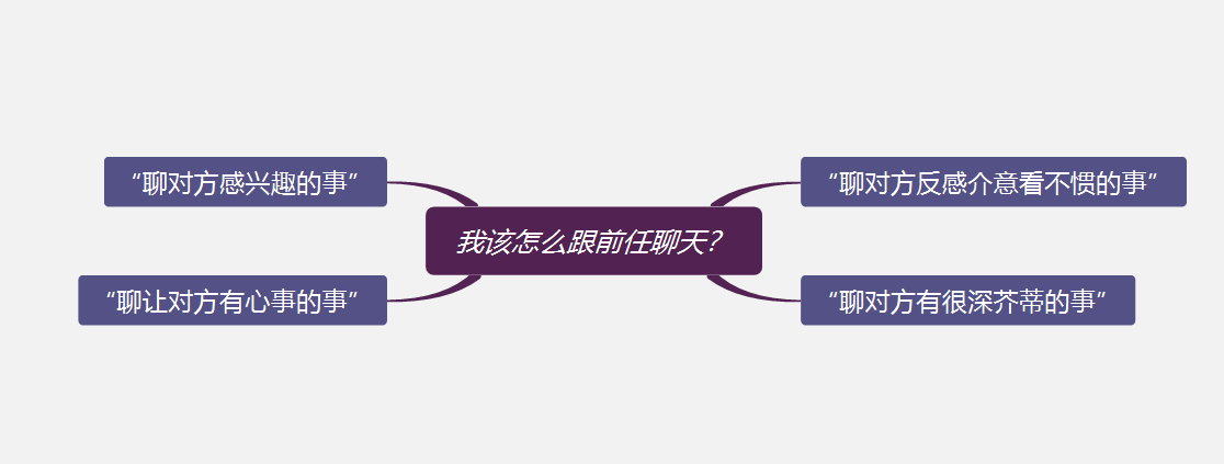 怎样挽留前任(追回前任最快最有效的方法)