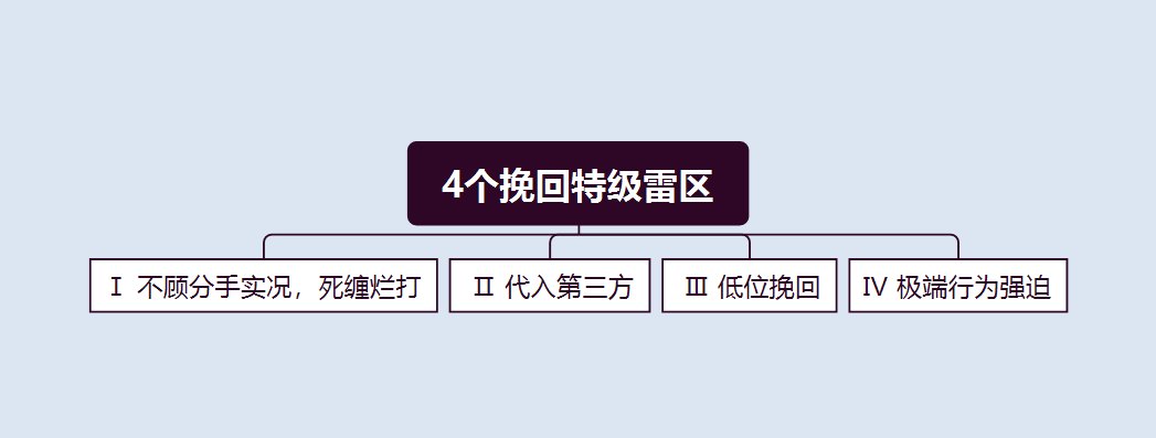 怎样挽留前任(追回前任最快最有效的方法)