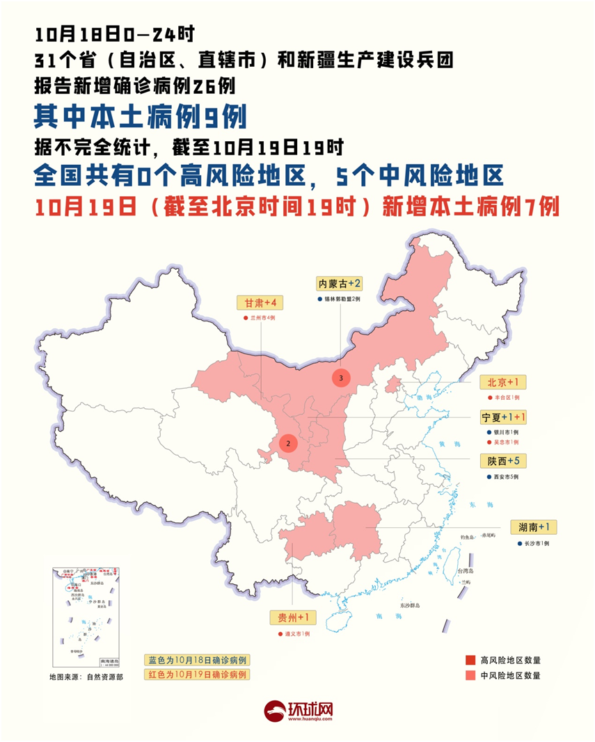 本轮疫情动态地图:涉7省区市26人