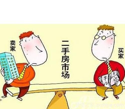 二手房购房合同内容有哪些？二手房购房合同范本