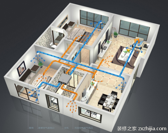 如何安装室内新风系统？室内新风系统安装步骤