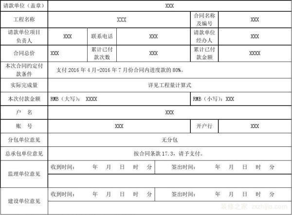 装修合同付款比例如何安排 装修合同付款注意