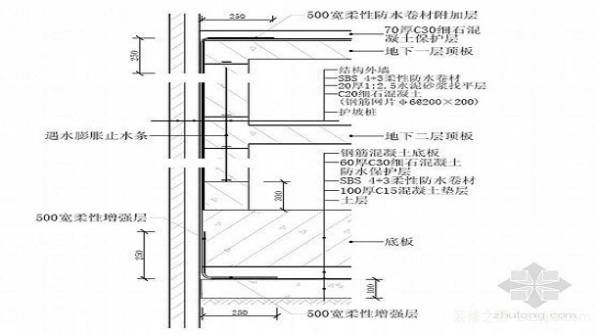 防水卷材施工工艺怎么样？防水卷材工工艺介绍