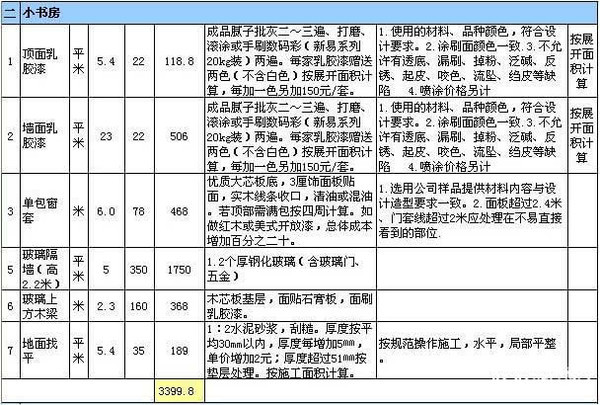 房屋装修预算清单模板制作 装修预算清单布局