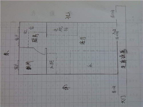 房屋设计平面图怎么画 房屋设计注意事项