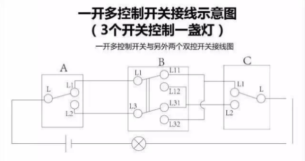 三控开关是什么 三控开关知识详解