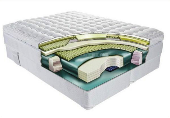 什么是水床？水床作用及功效