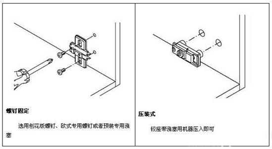 门铰链如何安装？门铰链安装方法