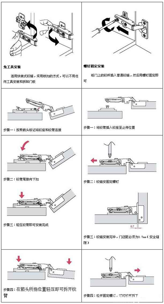 门铰链如何安装？门铰链安装方法