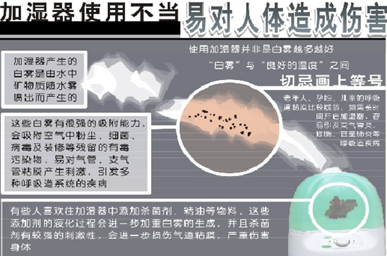 空气加湿器有哪些危害？正确使用方法