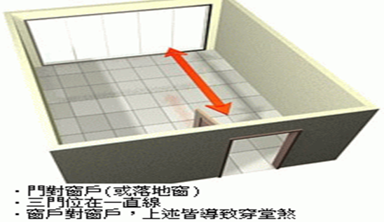 什么是穿堂煞风水？穿堂煞化解办法