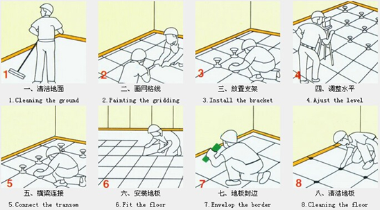 防静电地板如何选购？选购技巧及施工工艺