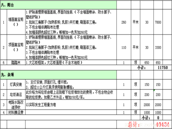 如何制定装修报价单？如何审计装修报价单？