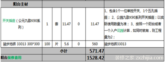 阳台装修预算是多少？最新阳台装修预算表