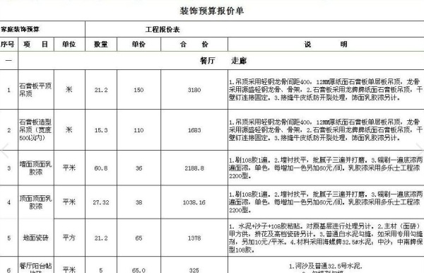 装修公司报价表明细  装修公司报价表介绍