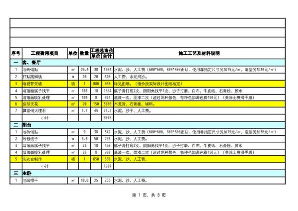 装修价格一览表明细 装修价格一览表说明