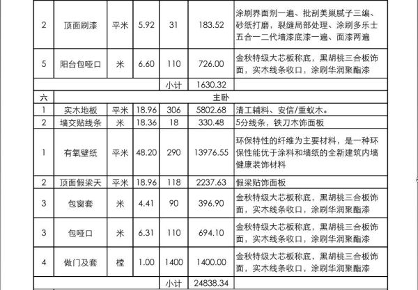 家装报价单的知识大全 家装报价单的明细