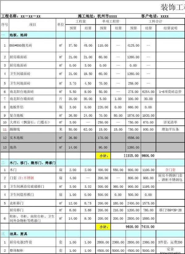 160平米装修预算清单 160平米房子怎么装修