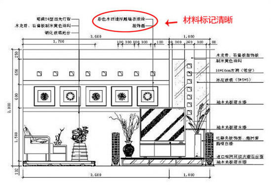 装修图纸怎么看？如何看懂装修图纸？