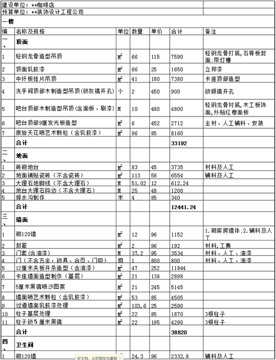 咖啡屋装修费用是多少？咖啡屋装修预算表