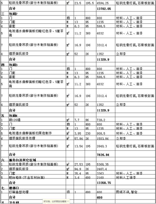 咖啡屋装修费用是多少？咖啡屋装修预算表